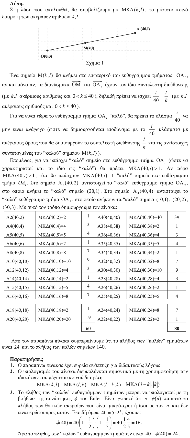 Επίσημη λύση θέματος 2, Αρχιμήδης 2011, Μεγάλοι