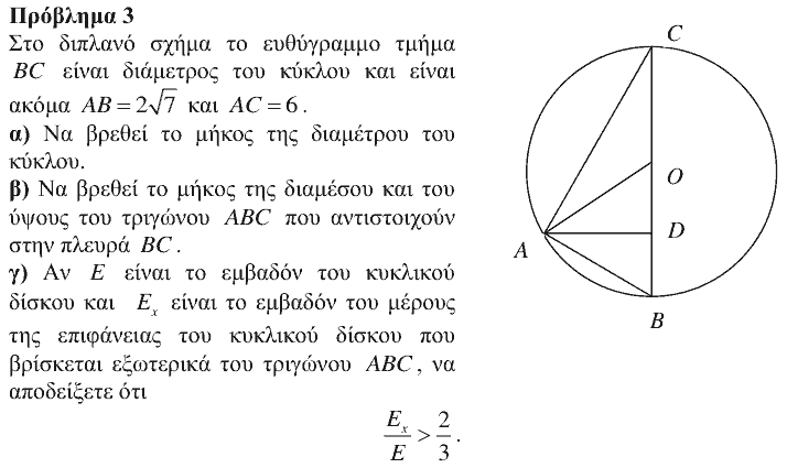 Εκφώνηση: Ευκλείδης 2008, Γ΄ Γυμνασίου, θέμα 3