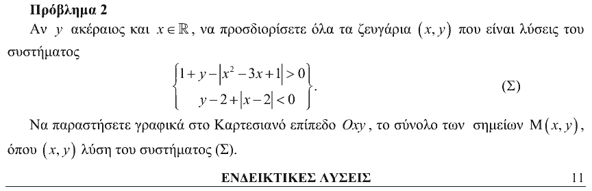 Εκφώνηση: Ευκλείδης 2012, Β΄ Λυκείου, θέμα 2
