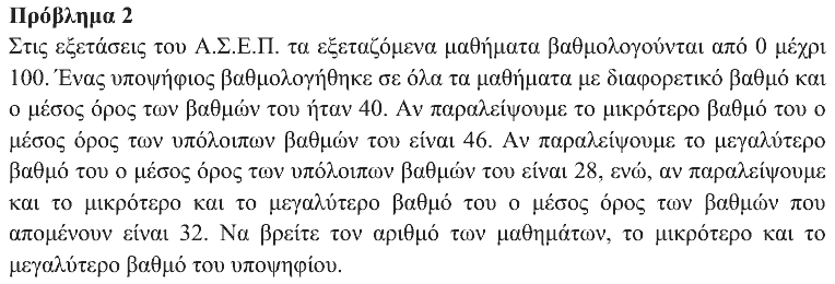 Εκφώνηση θέματος 2, Ευκλείδης 2015, Α΄ Λυκείου
