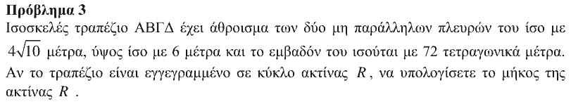 Εκφώνηση: Ευκλείδης 2018, Α΄ Λυκείου, θέμα 3