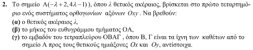 Εκφώνηση: Θαλής 2008, Γ΄ Γυμνασίου, θέμα 2