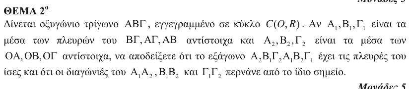 Εκφώνηση θέματος 2, Θαλής 2009, Β΄ Λυκείου