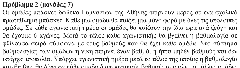 Εκφώνηση θέματος 2, Θαλής 2020, Β΄ Γυμνασίου