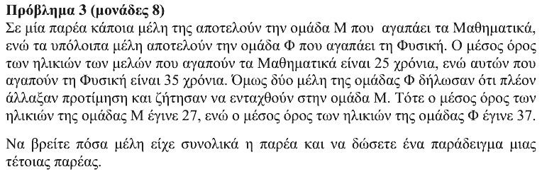 Εκφώνηση: Θαλής 2020, Γ΄ Γυμνασίου, θέμα 3